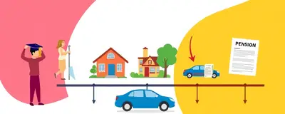 O Melhor Empréstimo para Cada Fase da Vida: Do Jovem ao Aposentado